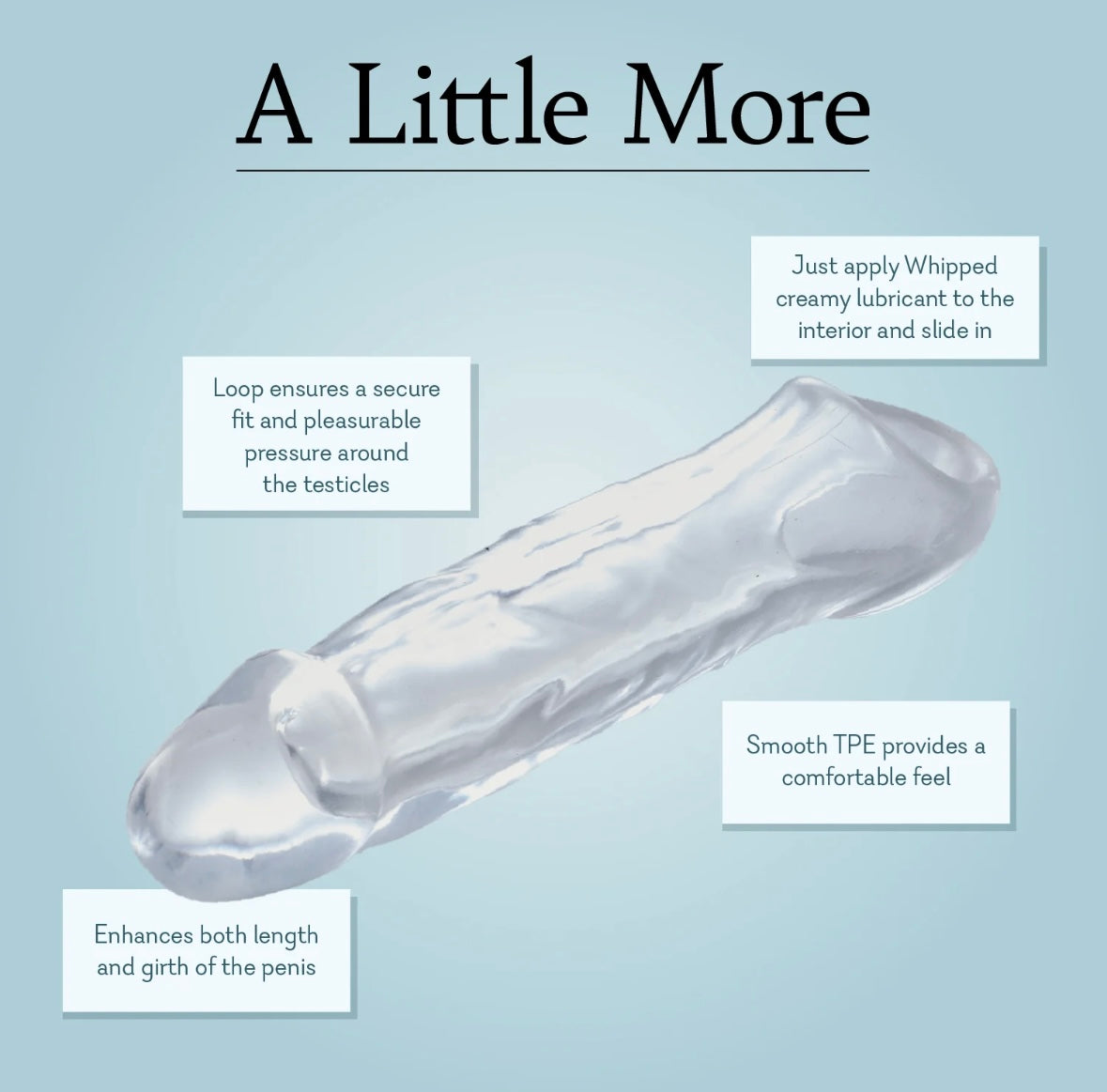 A Little More 7.5”