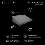 Position Wedge